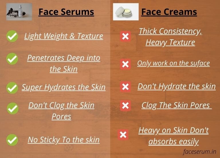 Face serum for oily skin vs face cream